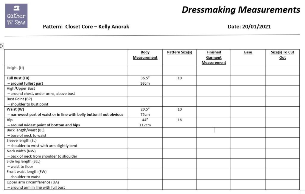 Measurements and Choosing the Correct Pattern Size – Gather N Sew