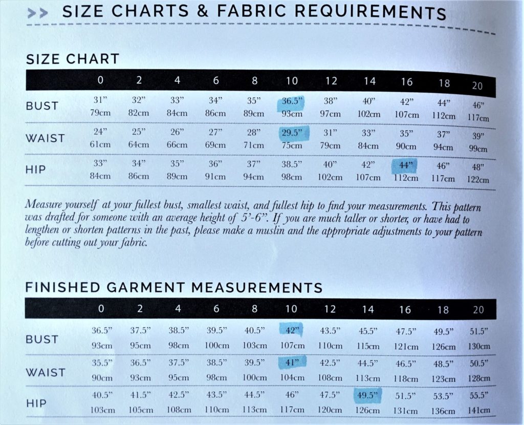 Measurements and Choosing the Correct Pattern Size – Gather N Sew