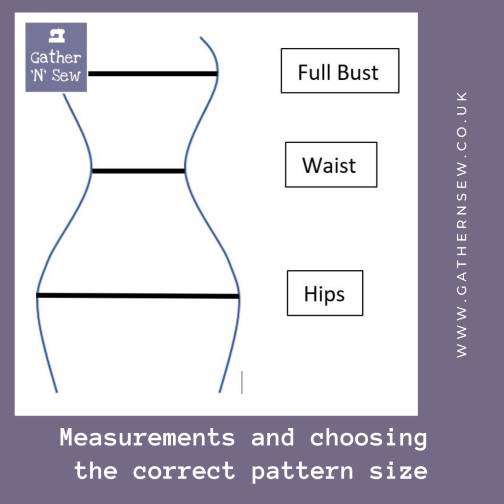 How to Measure Yourself for Sewing and Why
